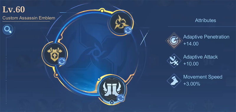 Popol Best Emblems